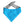 Load image into Gallery viewer, Sky Blue Semi-Mystery Sale Bandana - Clive and Bacon
